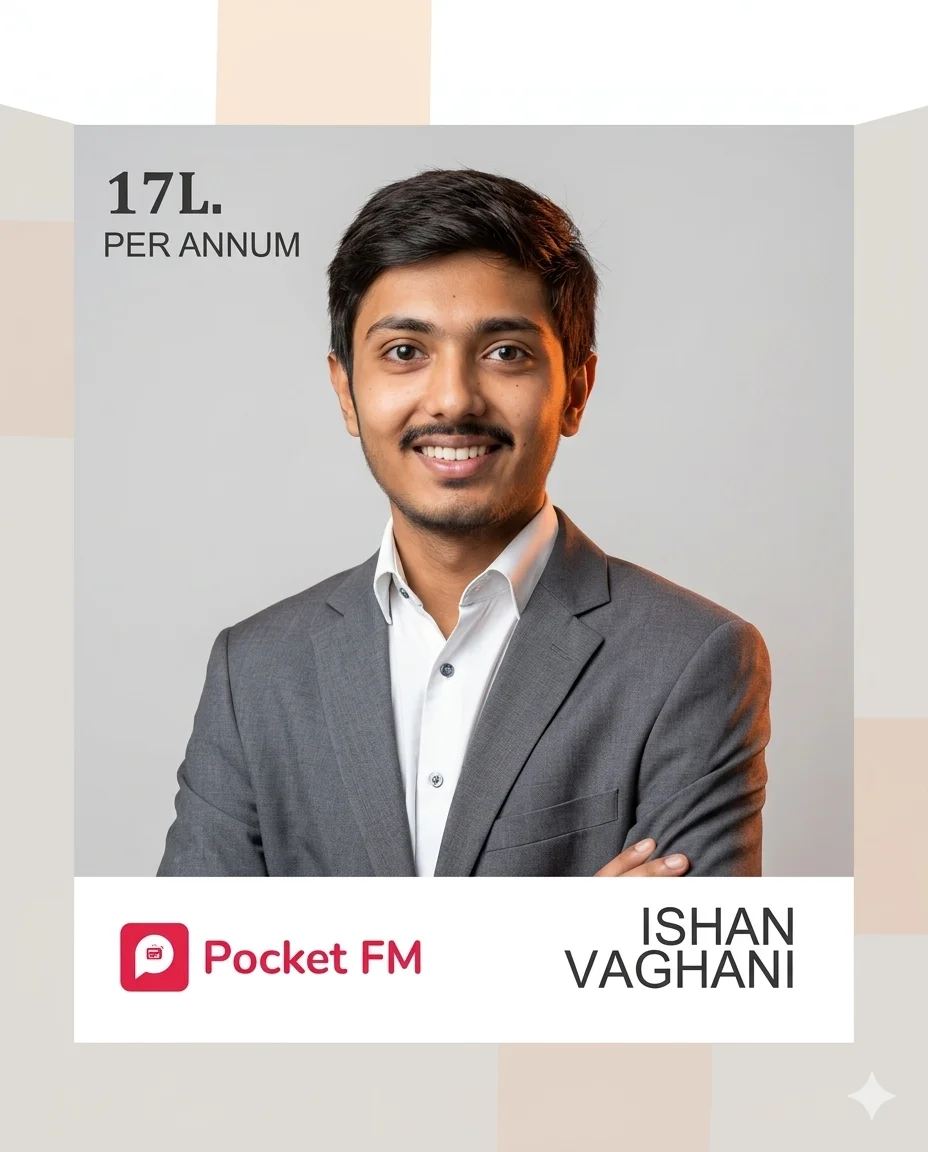 Placed Student - GMIU Success Story